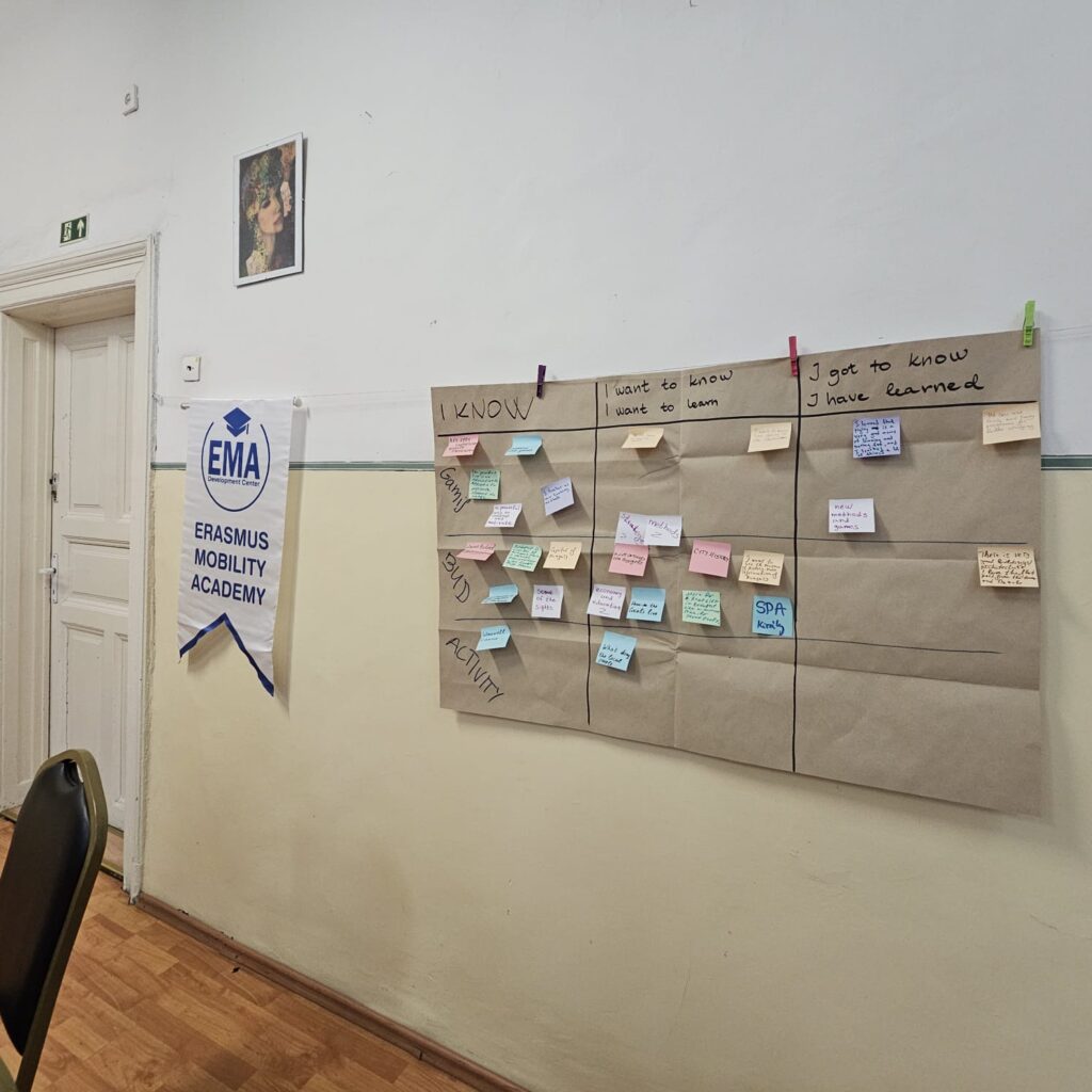 Game-based Learning – Budapest 24-29 March 2025 — photo 15 of 15