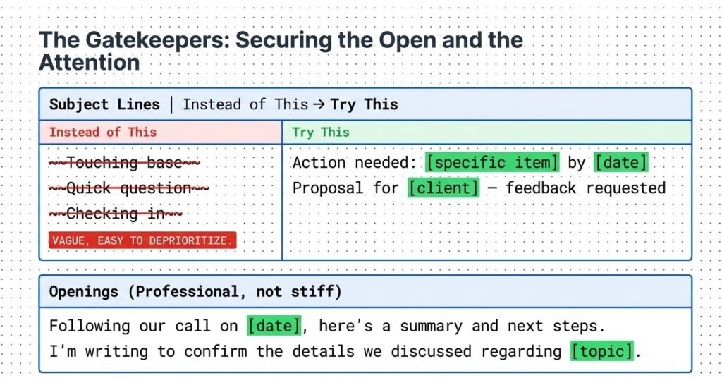 Table of email subject line and opening line examples, showing vague phrasing next to stronger, more direct alternatives